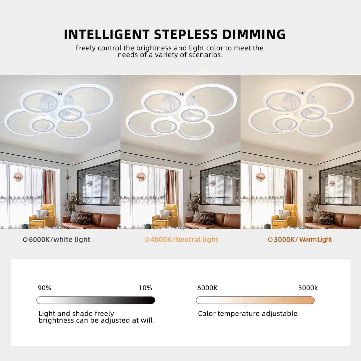 Modern LED Chandelier Home Lighting Ring Ceiling Mount Chandelier Living Room Bedroom Lighting Lustre Ceiling Pendant Lamp