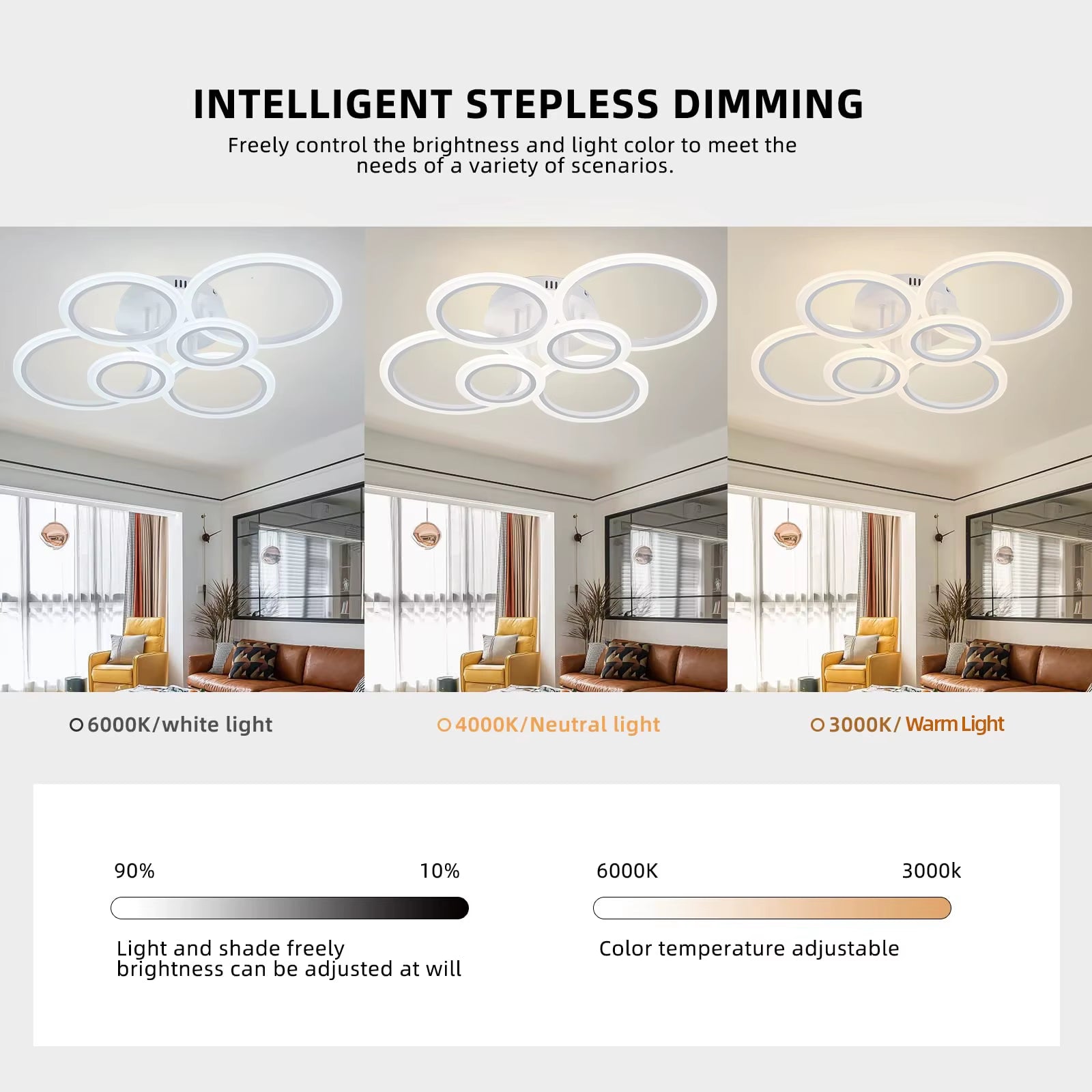 Modern LED Chandelier Home Lighting Ring Ceiling Mount Chandelier Living Room Bedroom Lighting Lustre Ceiling Pendant Lamp