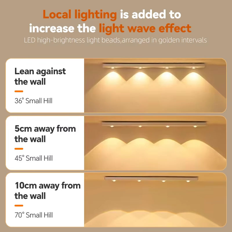 Wiring-Free Human Body Sensing LED Strip USB Rechargeable Indoor Lighting Cabinet Aisle Lighting Sensor Three-Color Dimmable