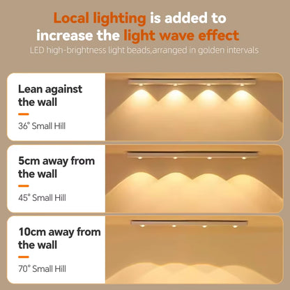Wiring-Free Human Body Sensing LED Strip USB Rechargeable Indoor Lighting Cabinet Aisle Lighting Sensor Three-Color Dimmable