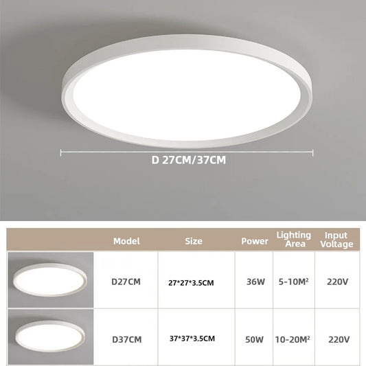 Waterproof and Insect-Proof round LED Ceiling Light Ceiling Panel Light Bathroom Living Room Bedroom Home Lighting Lighting